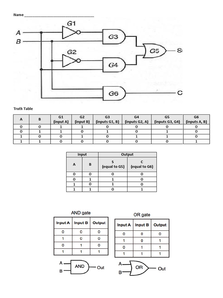 Truth Tables | PDF