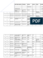 Planning - Shot List