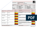 Risk Assessment Public Interviews