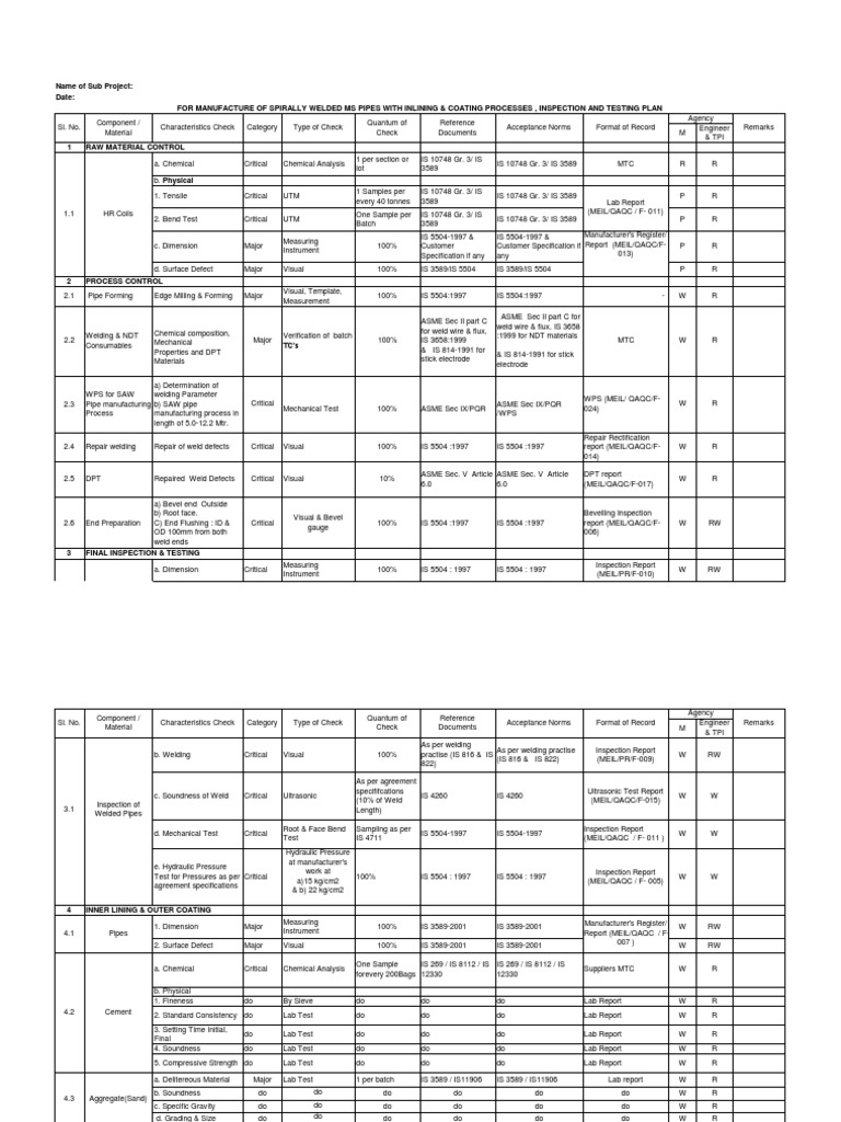 MS Pipe Fabrication Inspection Plan | PDF | Pipe (Fluid Conveyance ...