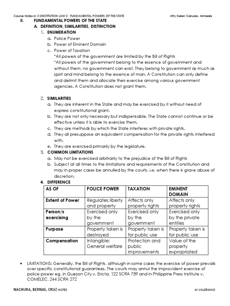 Fundamental Powers of The State PDF | PDF | Eminent Domain | Police ...