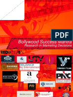 Bollywood Success Mantra