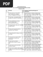 Download New Lab Manual Ver12 by m4_mehdee SN24776636 doc pdf