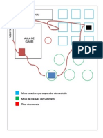 LayoutDIAGRAMA de SPAGUETTI