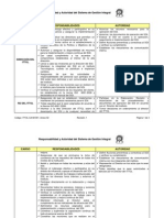 2 Responsabilidad y Autoridad Del Sgi Anexo 02