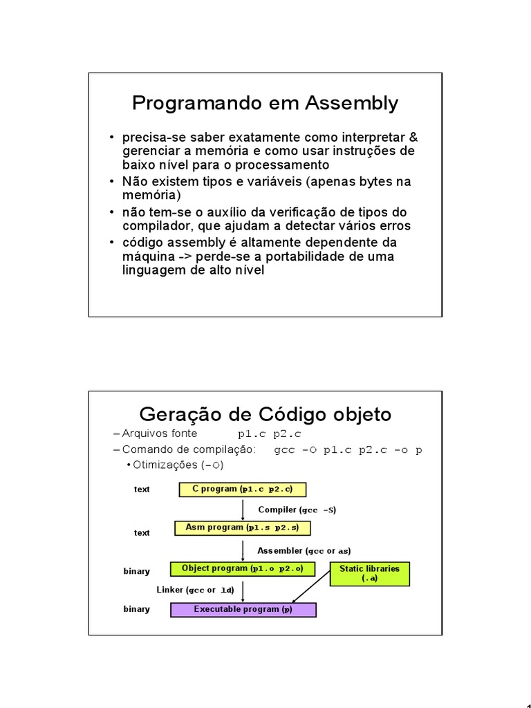 Programação em Assembly: Fundamentos e Instruções | PDF | Linguagem ...