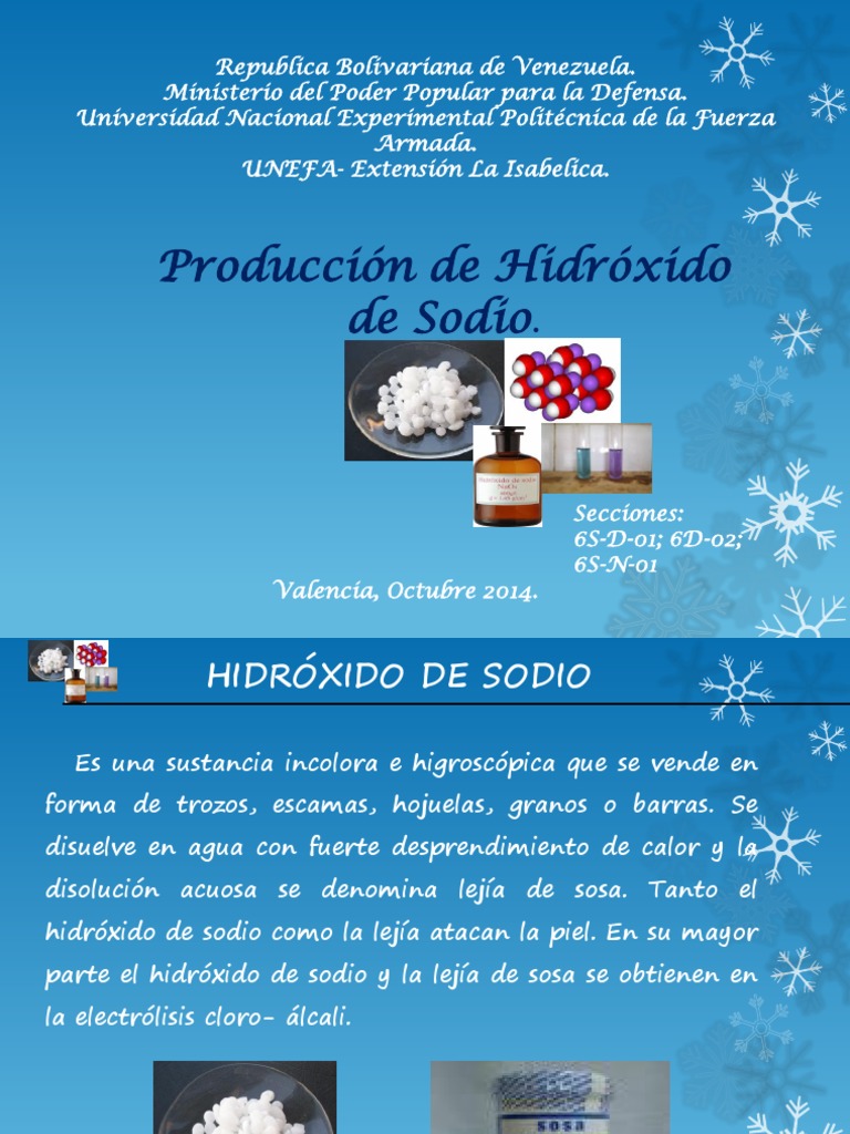 Hidroxido de Sodio (CLASE 7) Hidróxido de sodio Moléculas