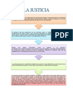 Los Fines Del Derecho