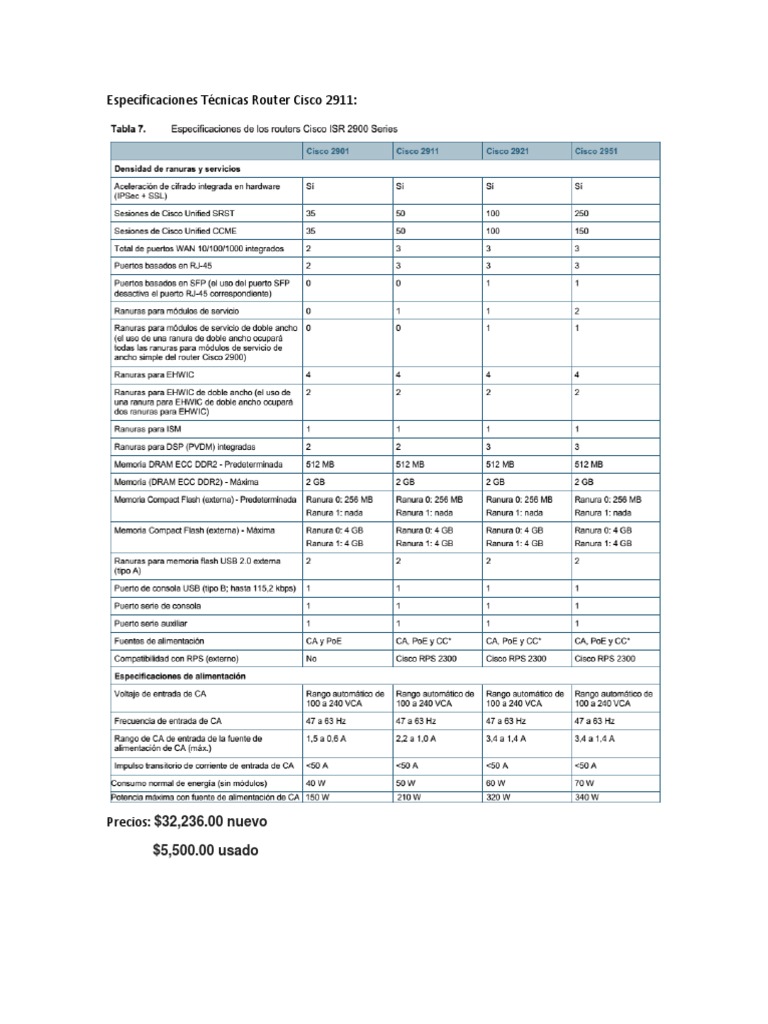 Especificaciones Técnicas Router Cisco 2911 2811 | PDF | Enrutador ...