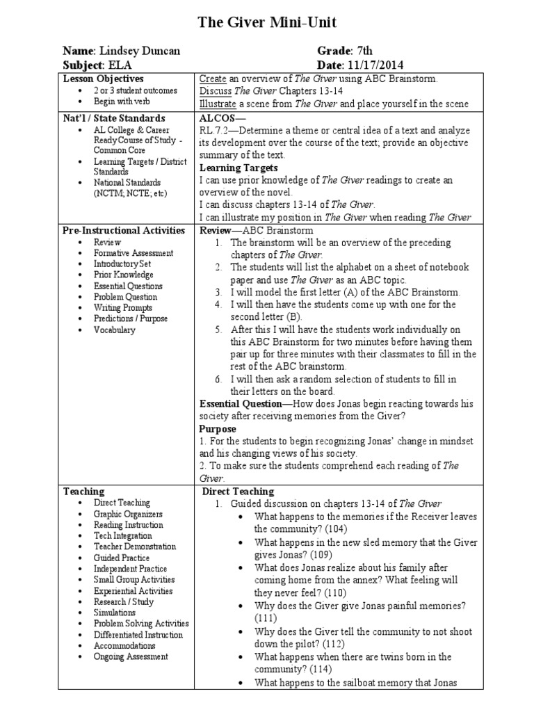The Giver Mini Unit The Giver Differentiated Instruction