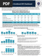 Unreceived Policy Reports Summary | PDF
