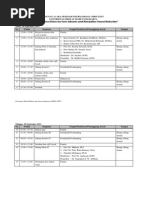 Download Jadwal Kegiatan Seminar PIBSI1 by MiftahTsk SN247801651 doc pdf