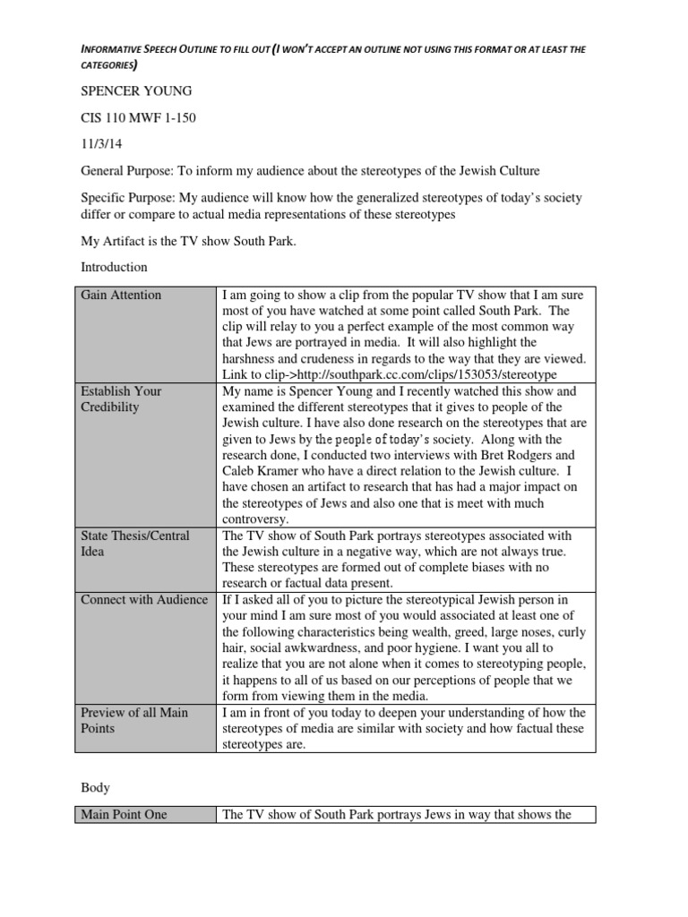 Final speech outline image