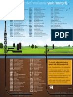 Hydraulic Fracturing Best Practices