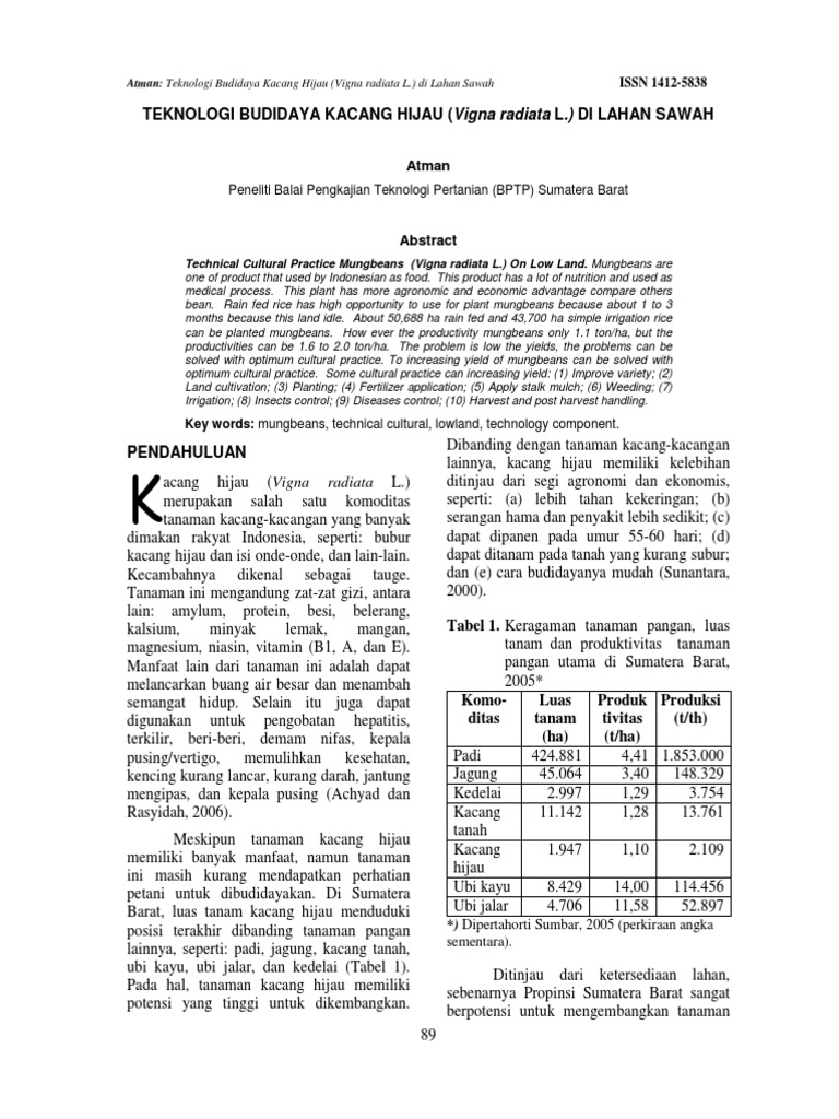Jurnal Penelitian budidaya Kacang Hijau  Jurnal Penelitian budidaya Kacang Hijau