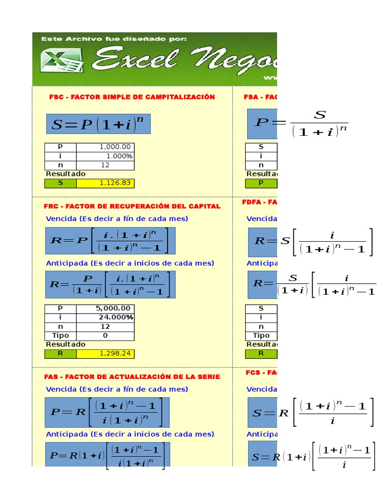 Cálculo de Variables en Matemáticas Financieras | PDF