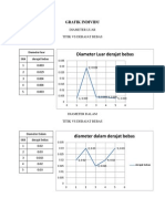 Grafik Individu Rudi fgrjel mwui lugdl vsfdgsvlif lvsdfvsdfbsd