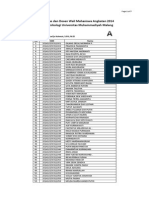 Daftar Kelas Dan Dosen Wali Mahasiswa Angkatan 2014