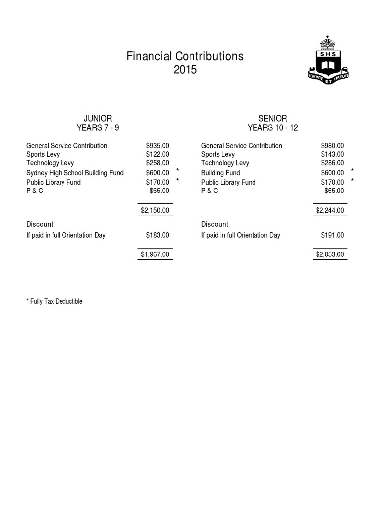 Financial Contributions 2015: Junior Senior Years 7 - 9 YEARS 10 - 12 ...