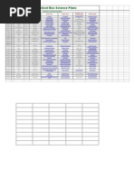 Download Lesson Plans for Magic Schoolbus Dvds by SomeKindaSayRah SN247835610 doc pdf