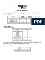 SNAP 2010 Analysis Key Guru