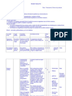 Plan de Lectie Producatorul Si Factorii de Productie