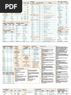 D D5e Dmg Cr Calculatorminew