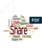 Share - Wordcloud