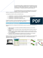 Diagrama de Grant