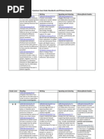 Common Core State Standards and Primary Sources 5