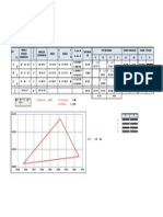 PV triangulation document with distance and coordinate calculations