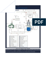 Prinsip Kerja Screw Air Compressor