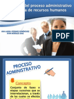 Proceso Administrativo aplicado a los Recursos Humanos 