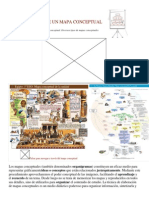 Confección Mapa Conceptual