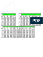 Bloomfield Birmingham Farming Ton Schedules