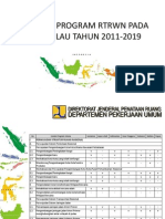 Indikasi Program RTRWN Dan RTR Pulau