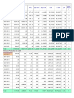 Group Production As Unit Manager