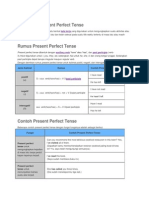 Pengertian Present Perfect Tense