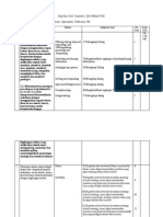 Download Kisi-Kisi UAS Bahasa Inggris Kelas VIII by Deti Prasetyaningrum SN247892453 doc pdf