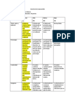 Pautas de Evaluación