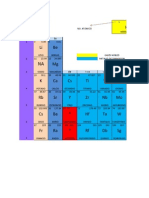 TAREA1 P M J Tabla Periodica