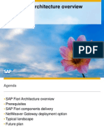 SAP Fiori - Architecture Overview