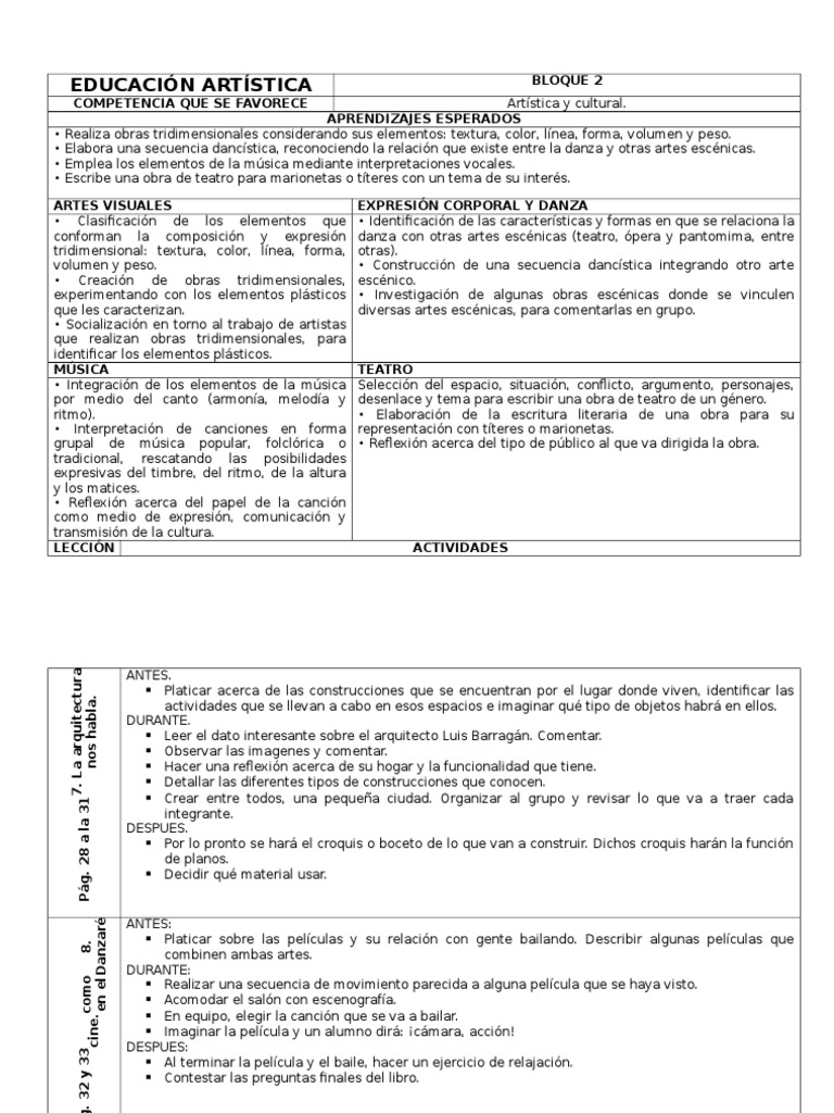 Actividades de Artes para Quinto Grado | PDF | Teatro | Educación en ...