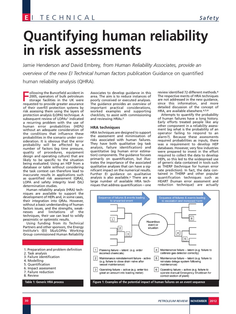 Human Reliability Analysis in Risk Assessment | PDF | Systems Science ...