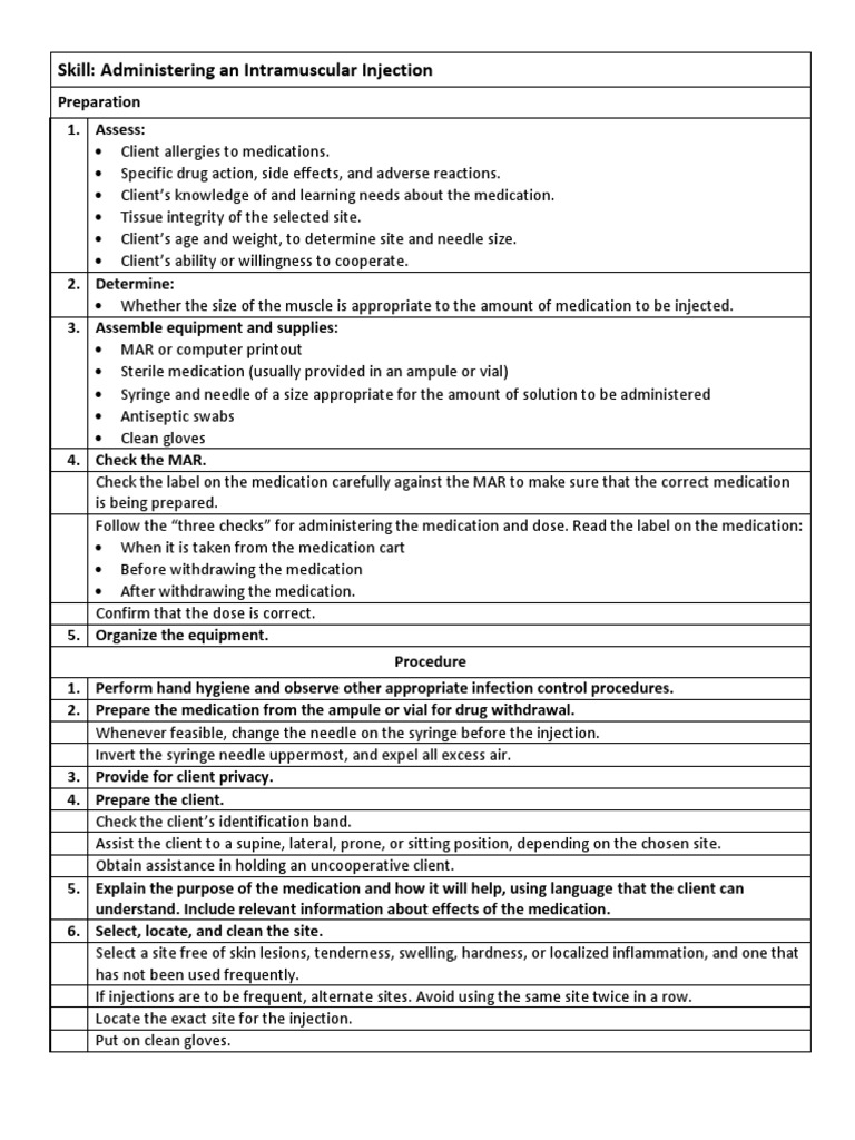 Administering Intramuscular Injections | PDF | Injection (Medicine ...