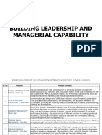 Building Leadership and Managerial Capability
