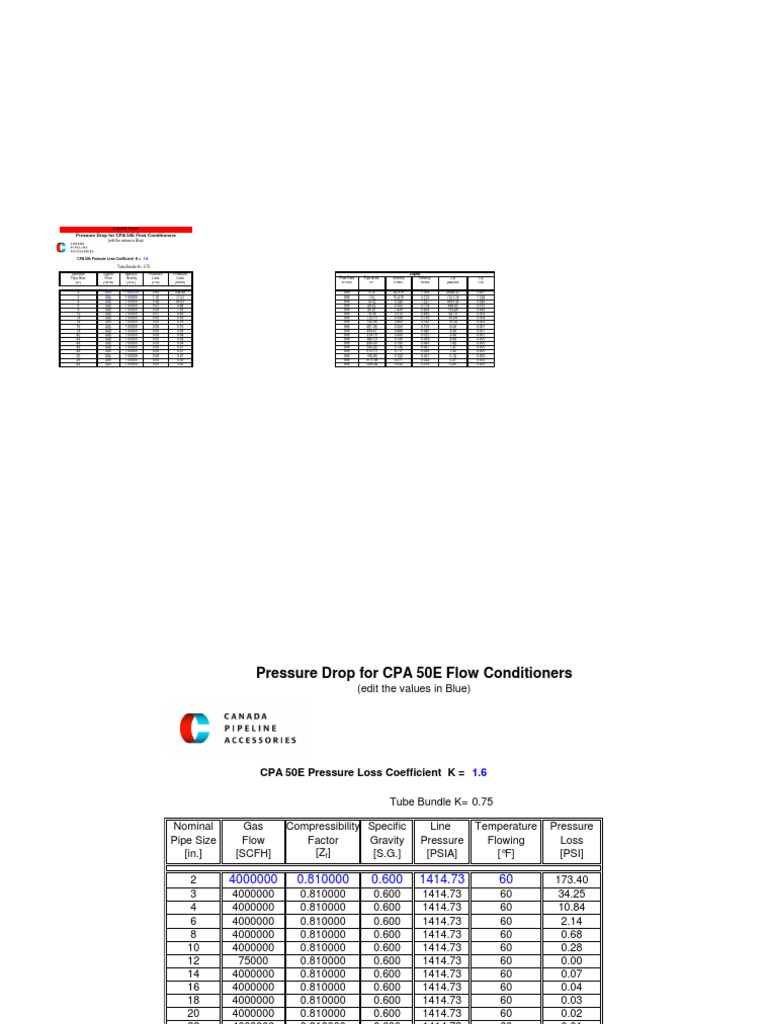Pressure+Drop+Calculator Errors And Residuals Pressure