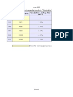 Exemplo Calculo Estimativa Populacional