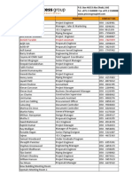 PGI & EMEC Telephone Extension Nos 01-Jun-2014