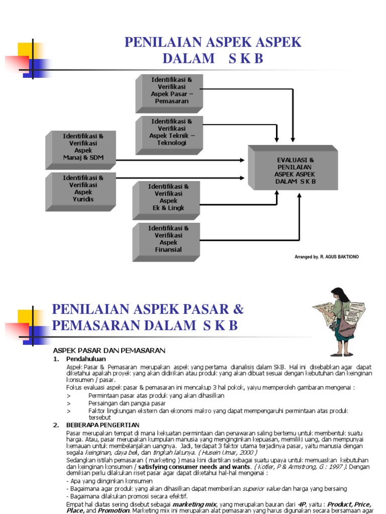 Studi Kelayakan Bisnis Skb Pdf Bisnis